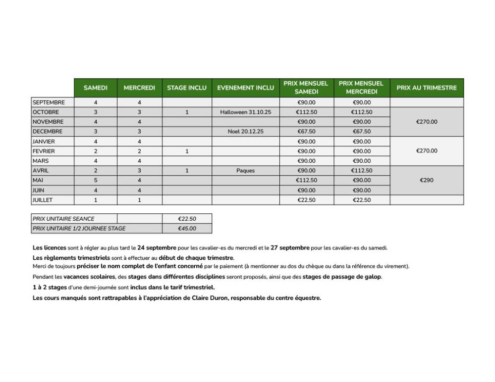 Cours ribiere - 2026